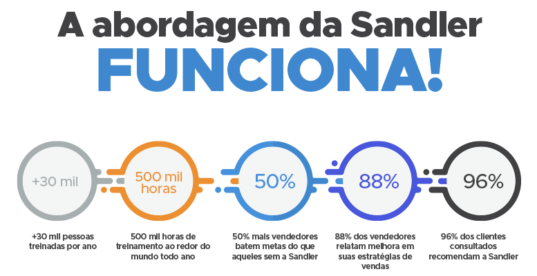 Infograficoazulazul